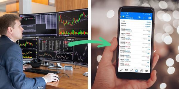 An image showing the key benefits of forex copy trading