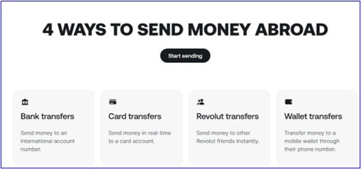 An image showing Revolut's international money payment methods
