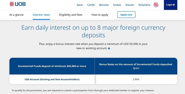 UOB Global Currency Premium Account USD promotional savings rate for expats in Singapore