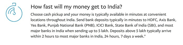 Xoom money transfer speed to India