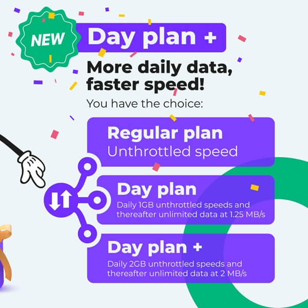 An image showing Esimatic's eSIM data plans and their features