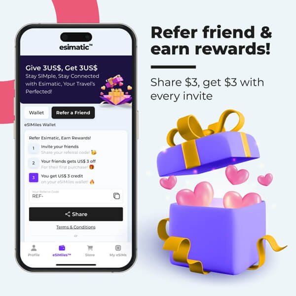 Esimatic's refer a friend program