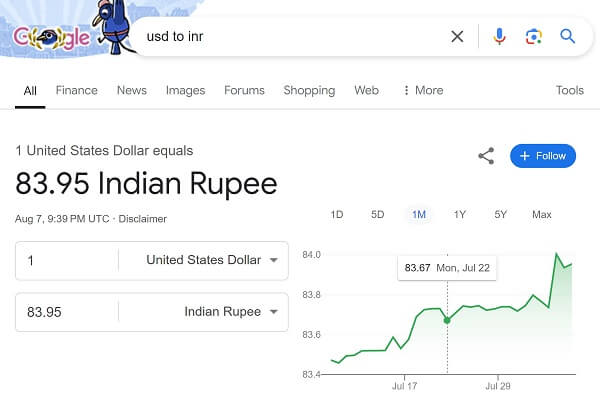Google exchange rate for USA to India international money transfer