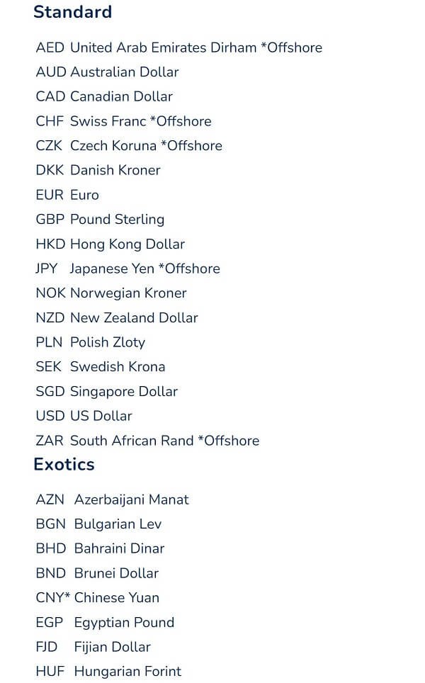 List of global currencies in which you can send money from OFX in
