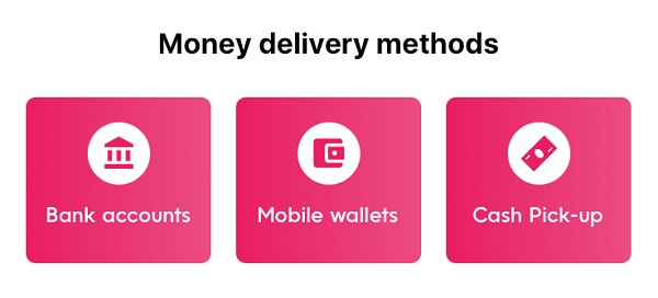 PassTo delivery methods to send money overseas