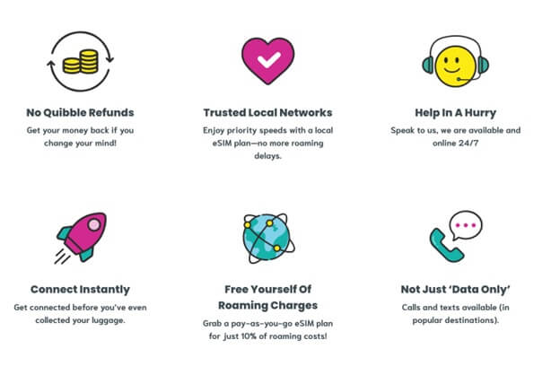 An image showing why Sim Local can be a great choice for your next eSIM