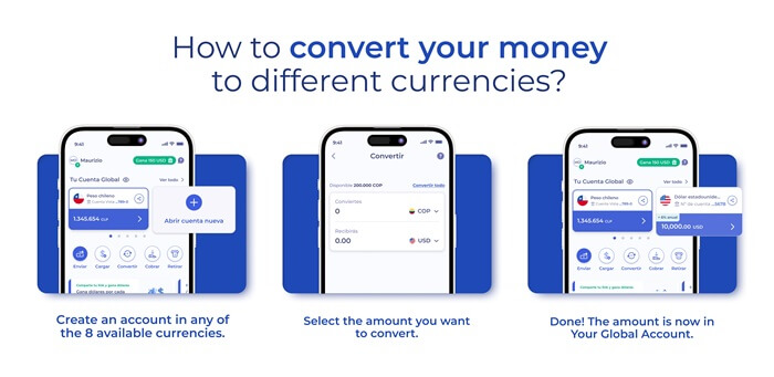 Send money internationally with Global66 at competitive exchange rates