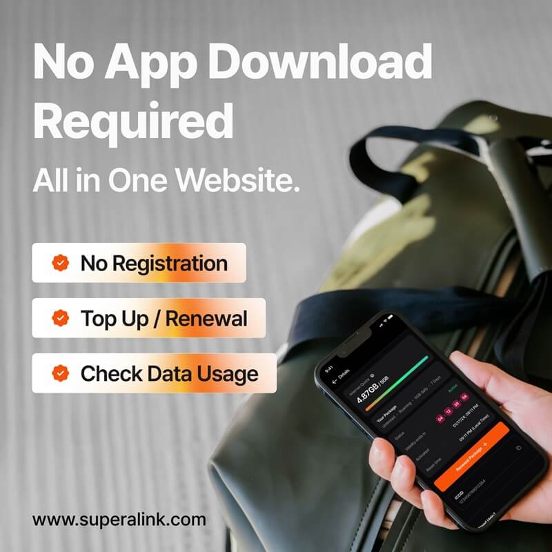 An image showing Superalink's features highlighting quick and easy eSIM activation