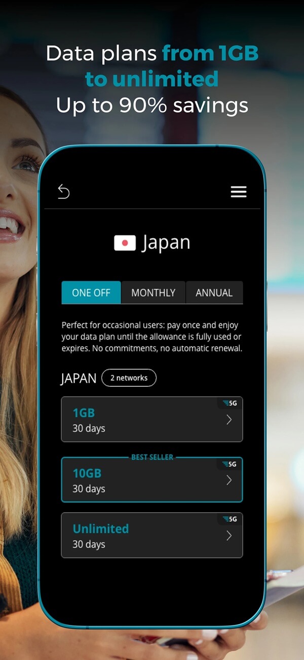 An image showing various types of Ubigi eSIM data plans