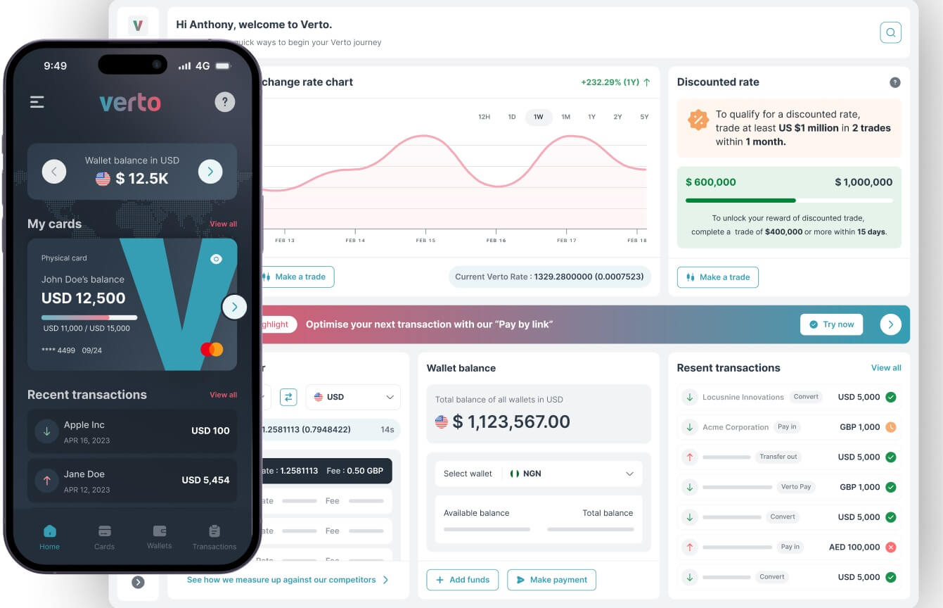 The Verto multi-currency account
