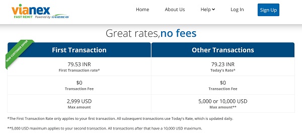 An image showing Vianex promotion when sending money to India with a promotional exchange rate for the first transfer