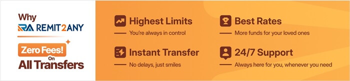 Why send money overseas with Remit2Any