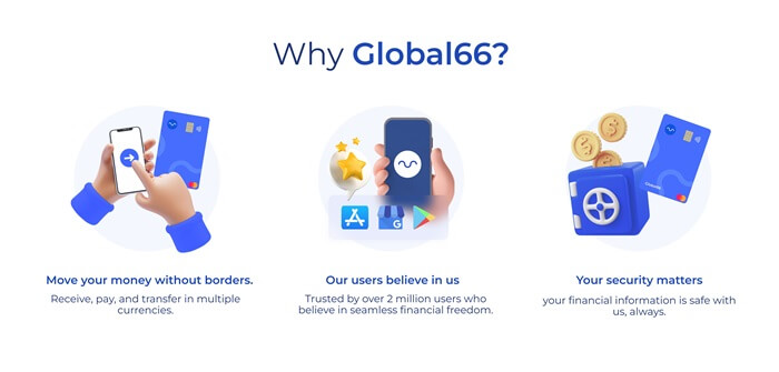 Top reasons to use Global66 for international money transfers