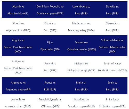 A list of countries where you can send money to with XE Money Transfer